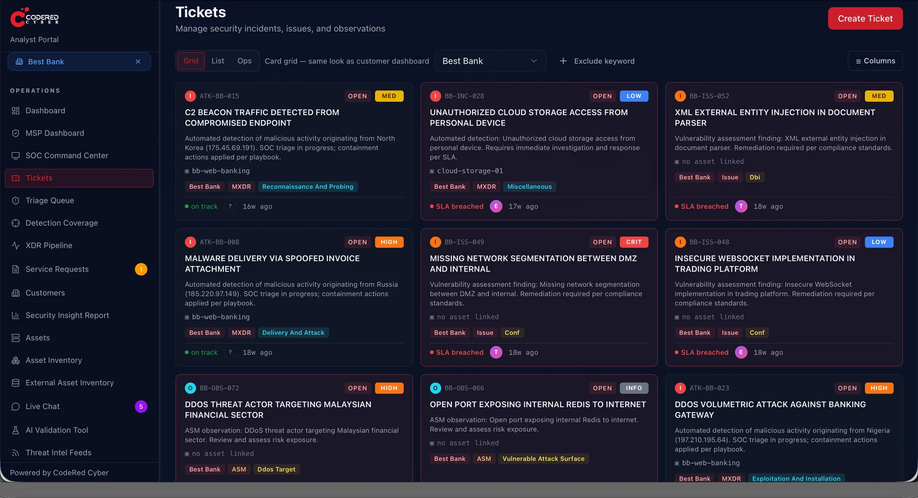 Ticket grid: incidents, issues and observations in one queue, each with severity, source module and SLA state.